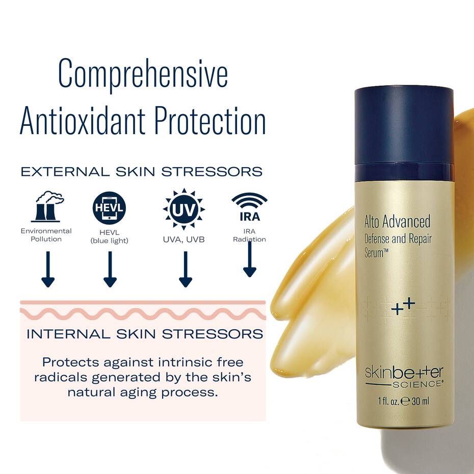 Alto Advanced Defense and Repair Serum | SkinBetter Science