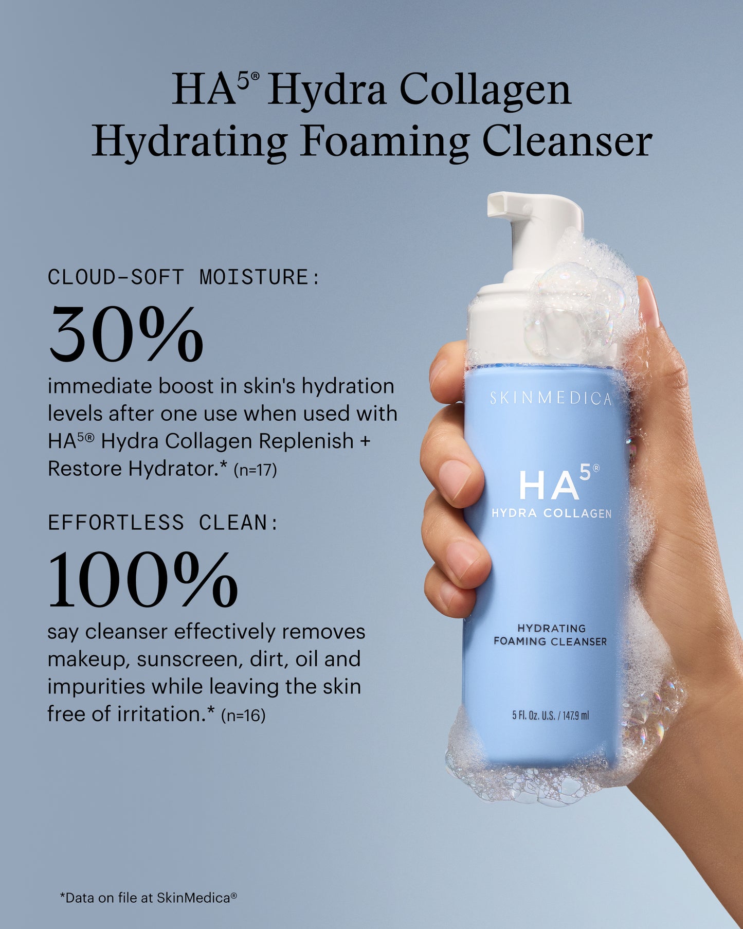 HA⁵® Hydra Collagen Hydrating Foaming Cleanser | SkinMedica
